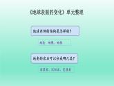 小學科學教科版五年級上冊第二單元《地球表面的變化》整理教學課件（2022秋）