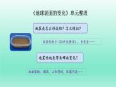 小學科學教科版五年級上冊第二單元《地球表面的變化》整理教學課件（2022秋）