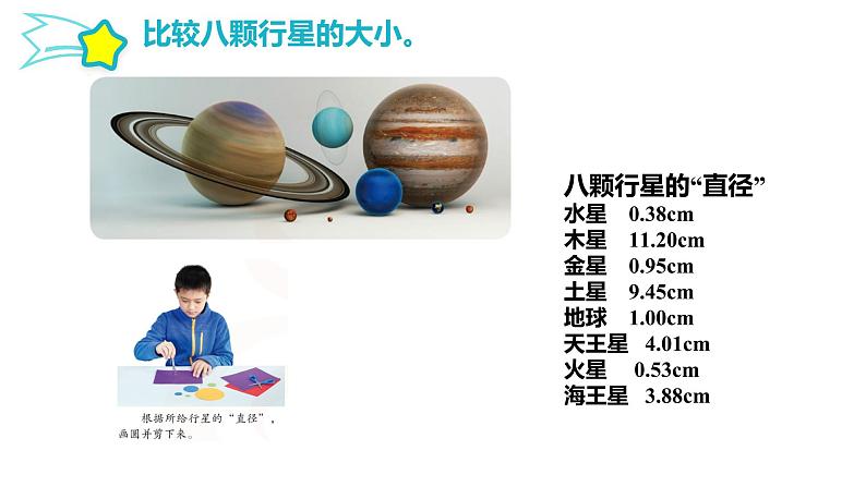 苏教版六年级上册科学11太阳系大家族教学课件第6页