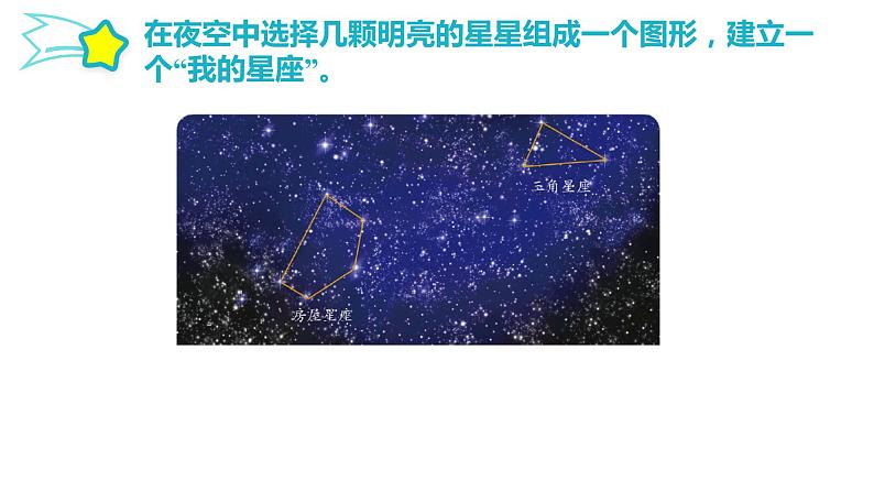 苏教版六年级上册科学12观察星空教学课件02