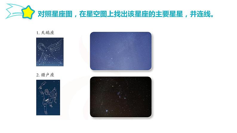 苏教版六年级上册科学12观察星空教学课件06