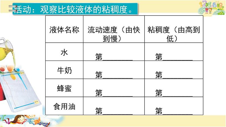 苏教版三年级上册科学认识液体课件08