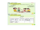 湘科2017版六年级上册科学3.1能量家族flash课件（含同步练习）