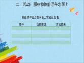 大象版四年级下科学《小船与浮力》课件