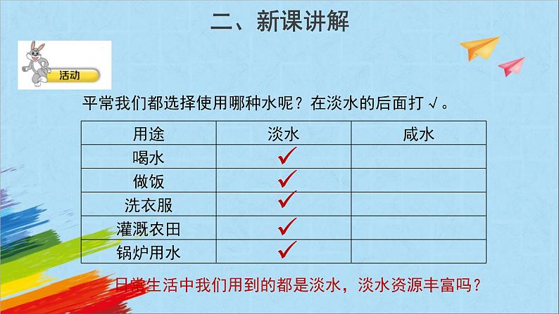 大象版四年级下科学《珍贵的淡水资源》教学课件03