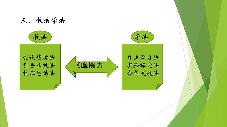 冀教版小学科学  三年级上册 《摩擦力》课件06