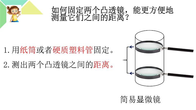 教科版六年级上科学2《怎样放得更大》教学课件06