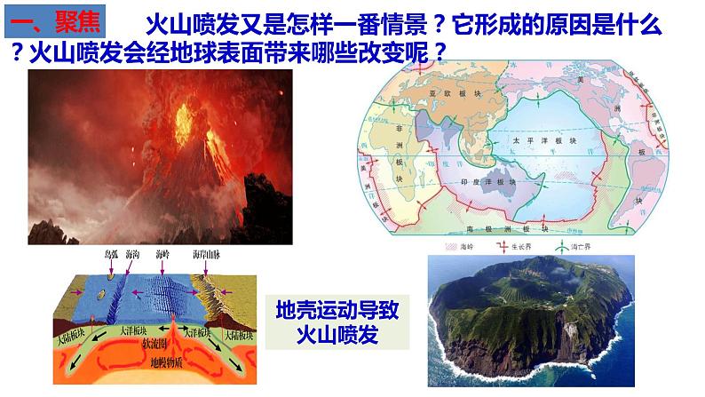 教科版五年级上科学2.4火山喷发的成因及作用课件02