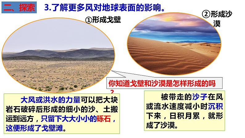 教科版五年级上科学2.5风的作用教学课件第5页