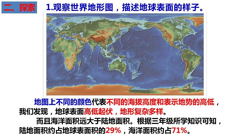 教科版五年级上科学2.1地球的表面教学课件第4页