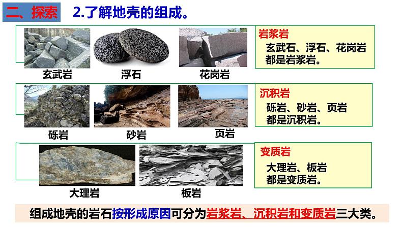 教科版五年级上科学2.2地球的结构教学课件第4页