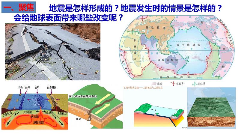 教科版五年级上科学2.3地震的成因及作用教学课件第2页