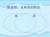 三上1.3 水结冰了 课件