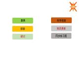 四下3.6《观察土壤》教学课件