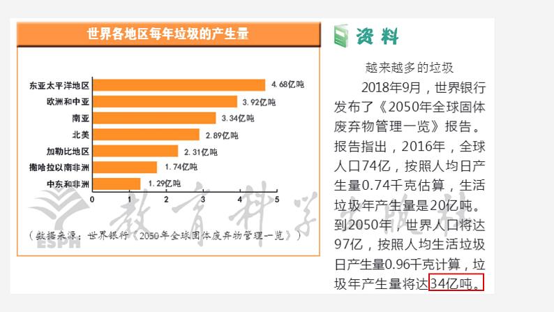 五下3.4 解决垃圾问题课件第4页