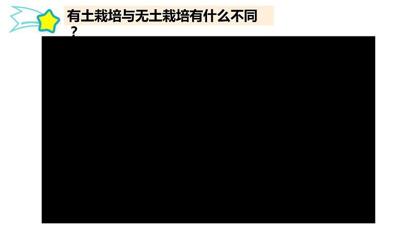 第五单元 科技改变生活 16.人造肥料与现代农业课件第4页