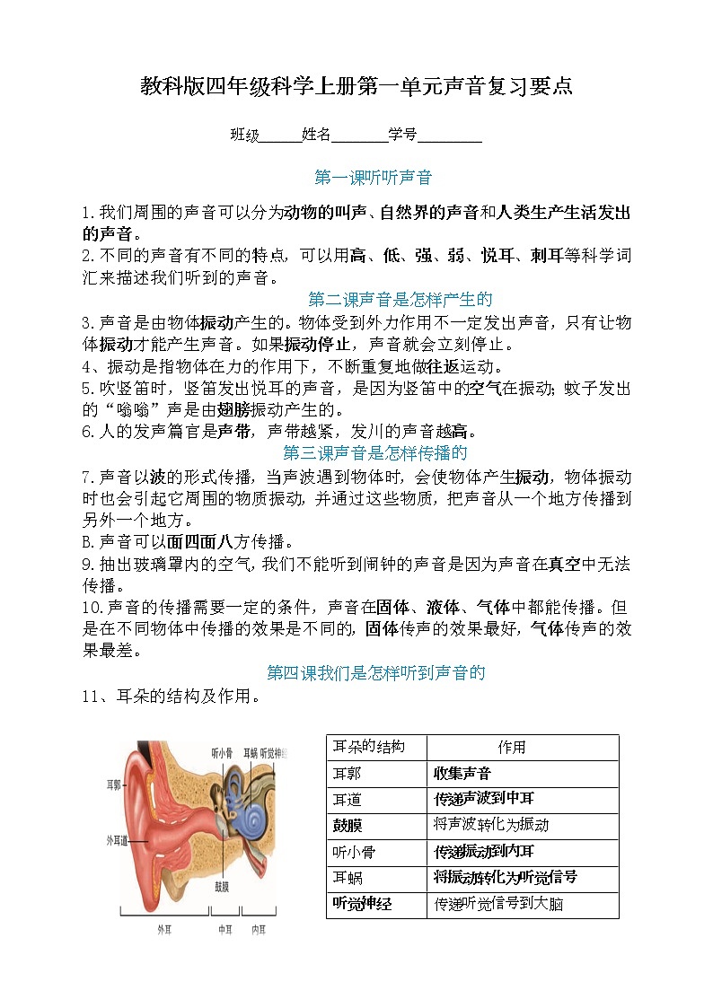 1教科版（2017秋）四年级科学上册第一单元声音复习要点 试卷01
