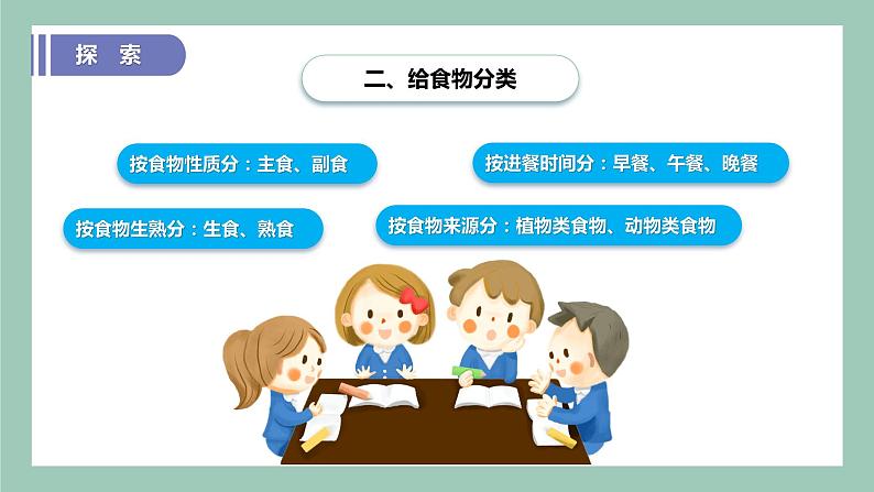 教科版(2017)科学四年级上册2.4《一天的食物》课件+教案+练习07