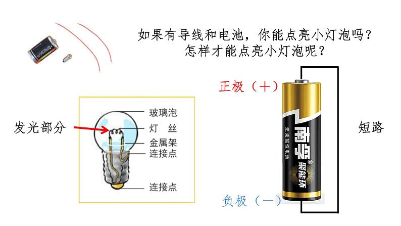 四下第二单元《电路》复习讲解课件第3页