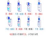 四下第二單元《電路》復習講解課件