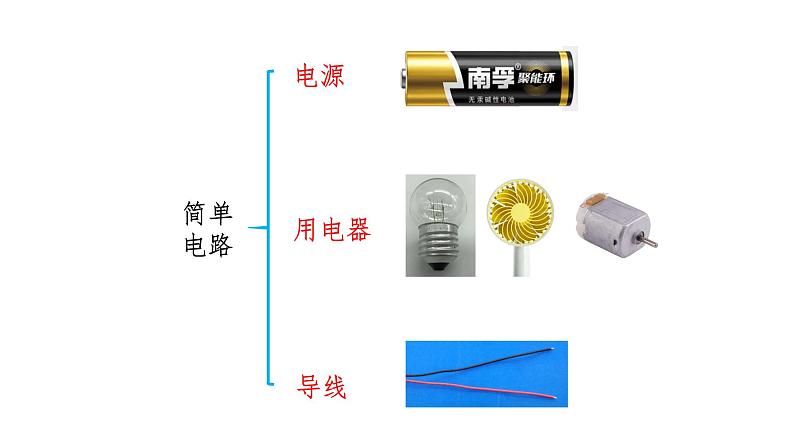 四下第二单元《电路》复习讲解课件第8页