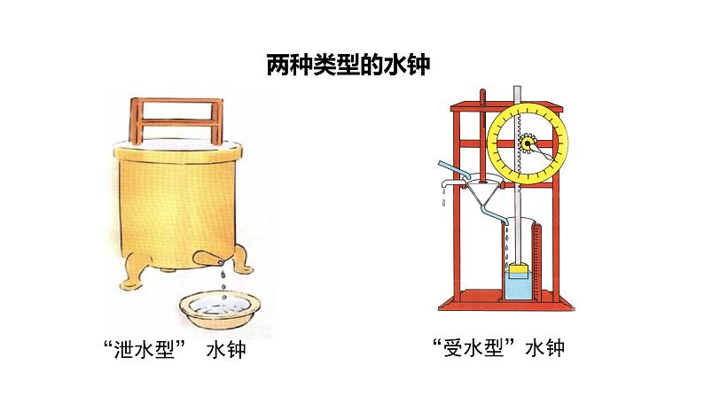 3.3 我们的水钟（课件）- 2021-2022学年科学五年级上册 - 教科版第3页