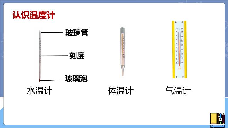 青岛版四上科学 6 哪杯水热 课件PPT+视频素材04