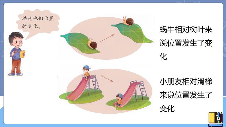 青岛版四上科学 21 运动物体的位置 课件PPT+视频素材05