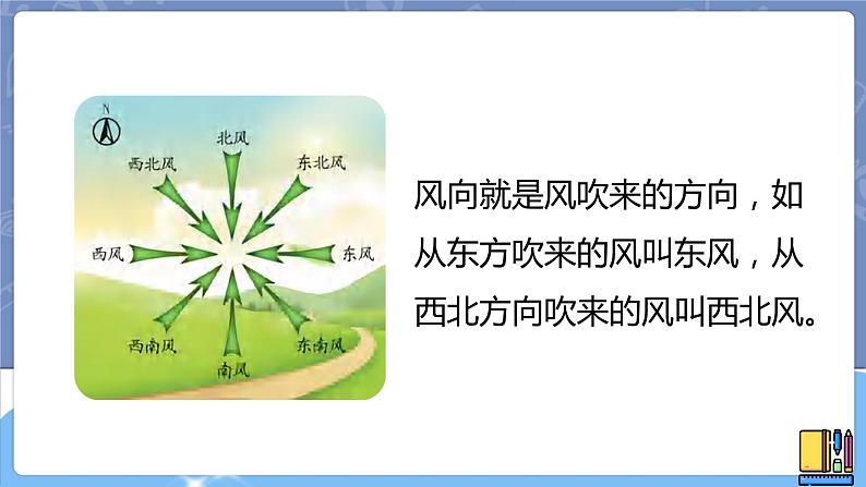 青岛版四上科学 12 风向和风力 课件PPT+视频素材04