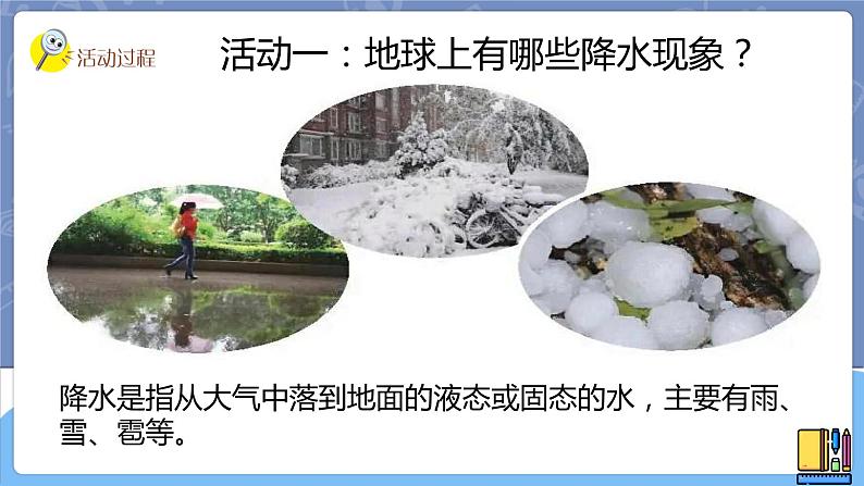 青岛版科学 降水量 课件第5页