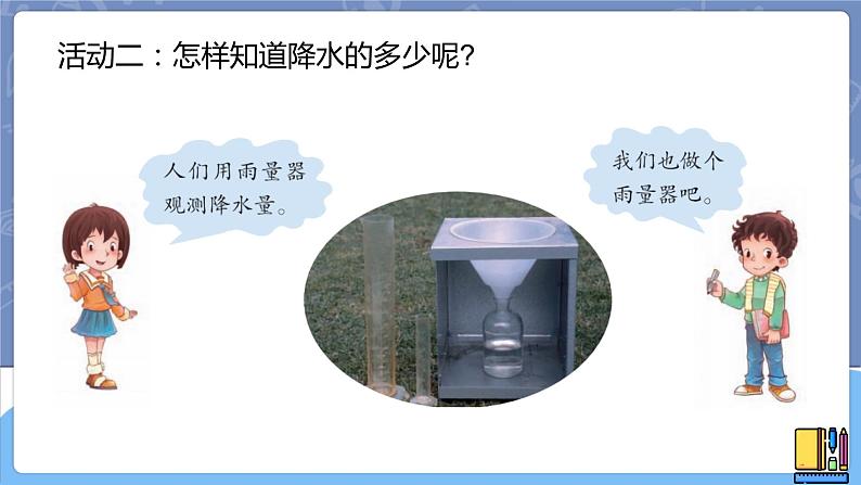 青岛版科学 降水量 课件第6页