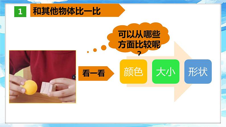 1《发现物体的特征》  课件第6页