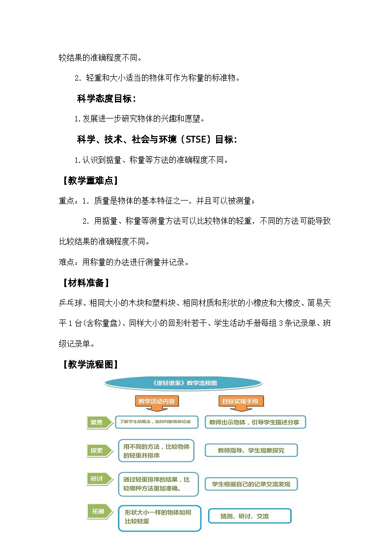 1.2《谁轻谁重》课件+教案02