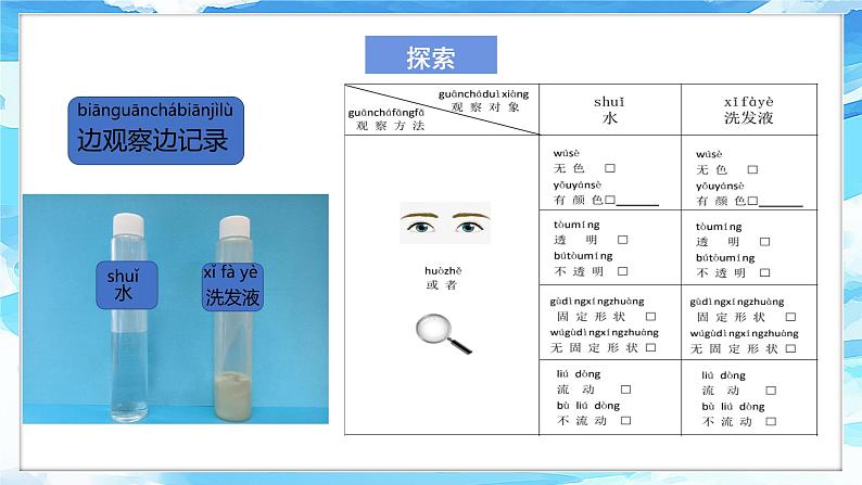 1.5《观察一瓶水》课件+教案+实验记录单+素材06