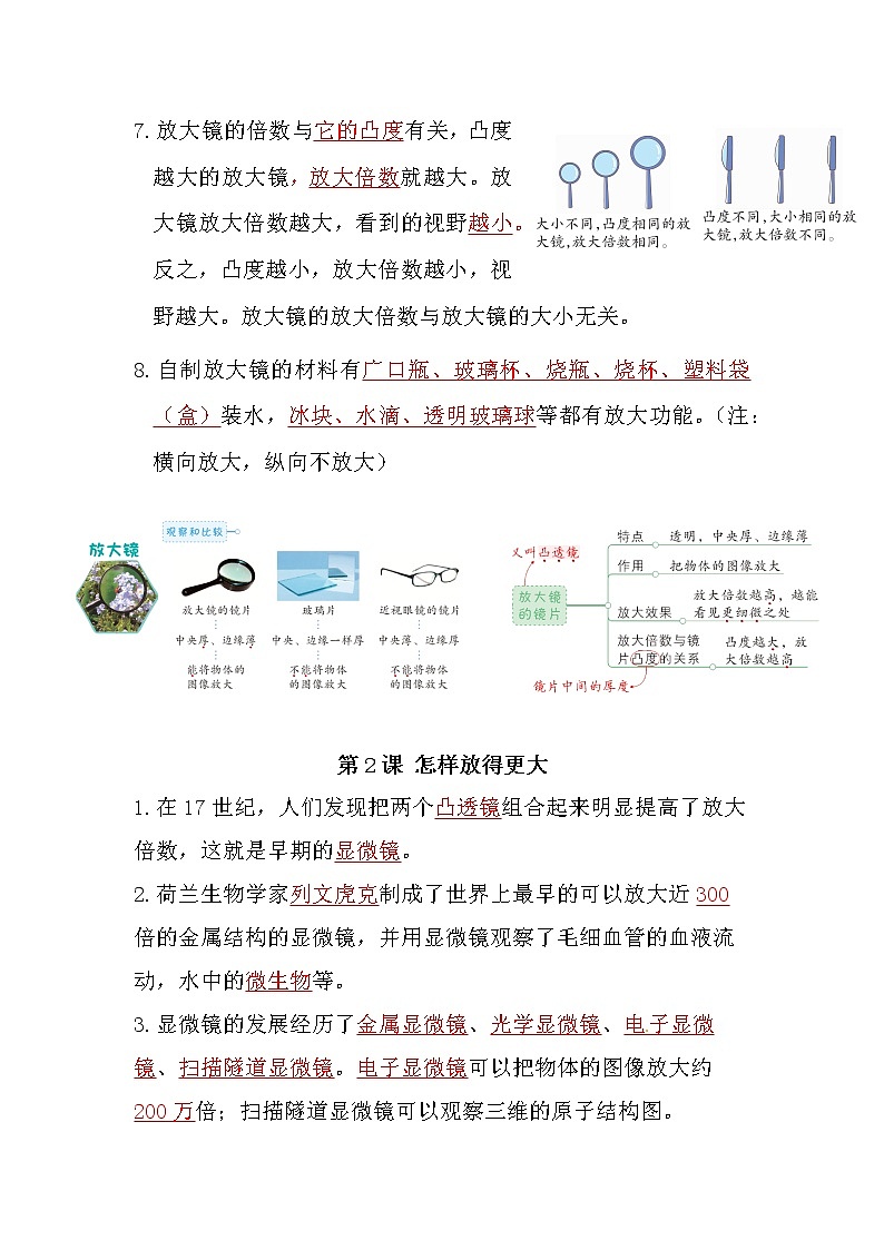 【知识点】教科版科学六年级上册 第一单元《微小世界》知识点整理02