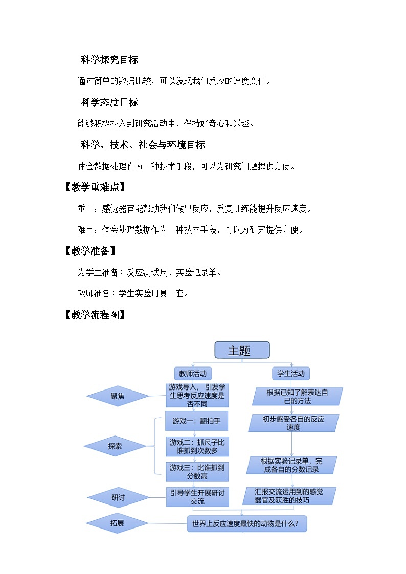 2.4《测试反应速度》课件+教案+实验记录单+班级汇总表+视频02
