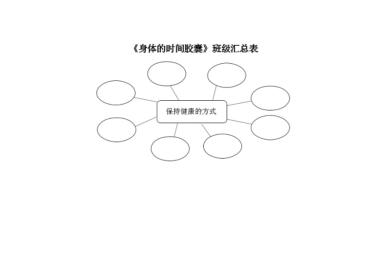 2.6《身体的时间胶囊》课件+教案+实验记录单+班级汇总表+视频01
