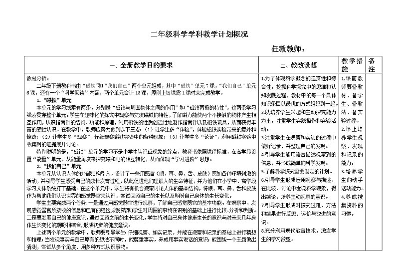 教科版科学二下学科教学计划第2页
