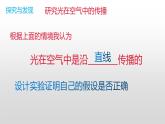 冀人版五年級上冊科學15.光的傳播教學課件
