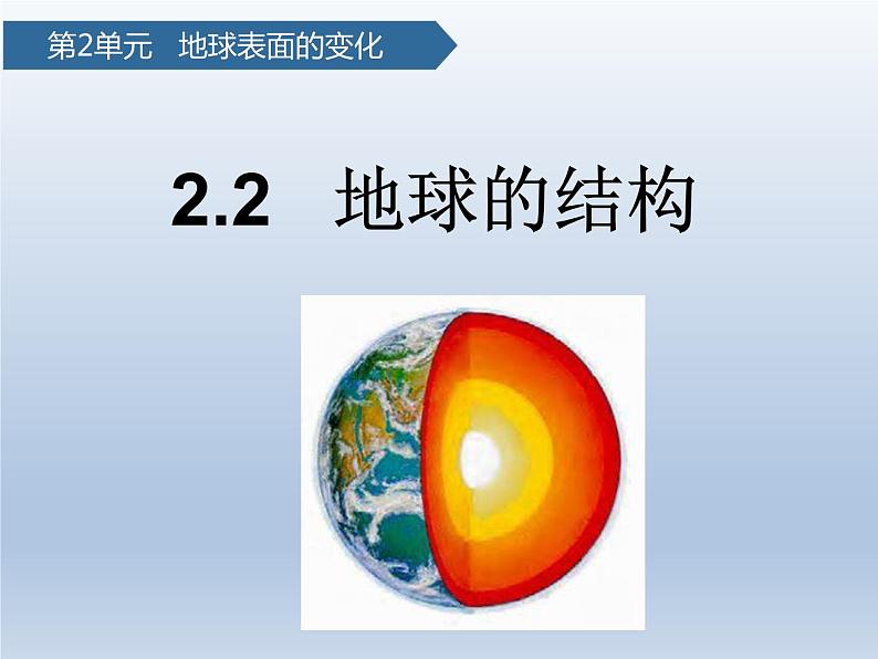 五年级上册科学2.2地球的结构（教科版） 课件01