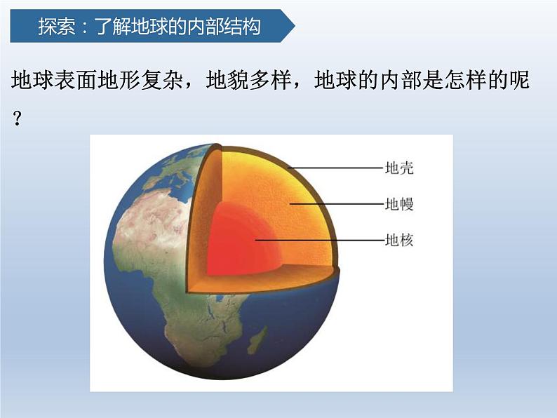 五年级上册科学2.2地球的结构（教科版） 课件04