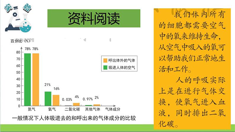 教科版四年级上册科学课件2.2呼吸与健康生活优质课件03