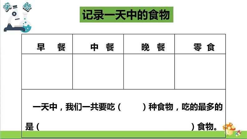 教科版四年级上册科学课件2.4一天的食物优质课件05