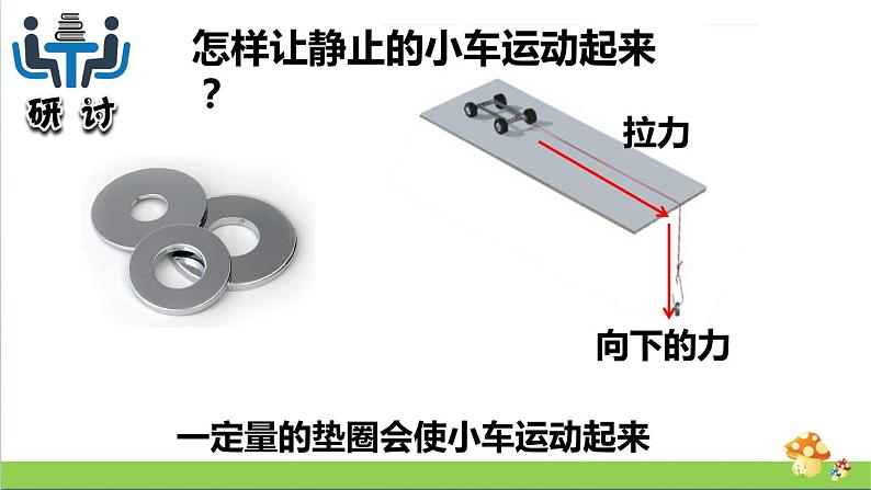 教科版四年级上册科学课件3.1让小车运动起来优质课件第7页