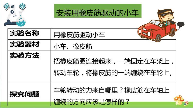 教科版四年级上册科学课件3.3用橡皮筋驱动小车优质课件03