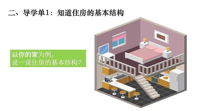 六下1.《了解我们的住房》教学课件06