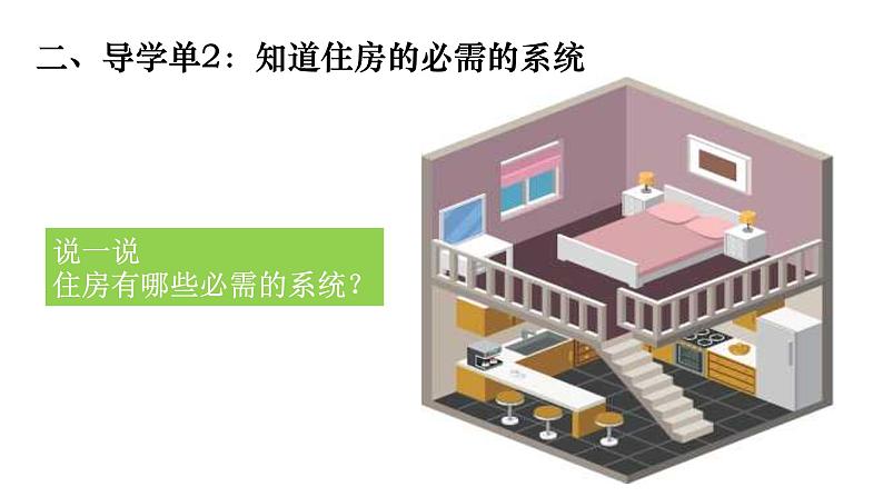 六下1.《了解我们的住房》教学课件08