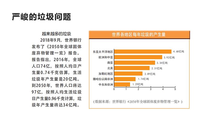 五下3.4《解决垃圾问题》课件第7页