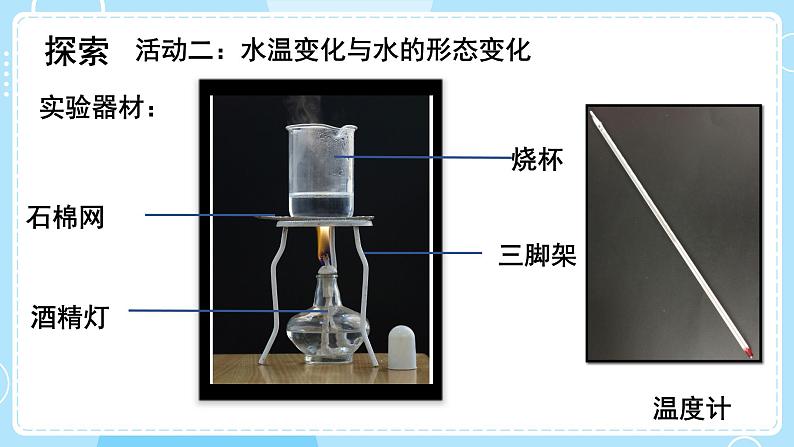 五下4.1 温度与水的变化 课件08