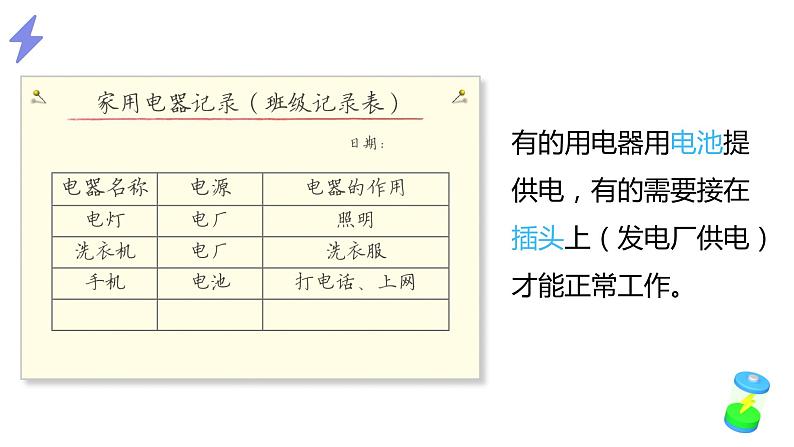 四年级科学下册第二单元电路复习课件03